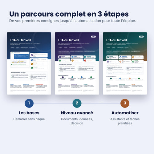 Un parcours complet en 3 étapes : les bases, niveau avancé, automatiser